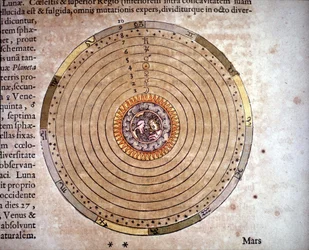 The Ptolemaic System - The Theatre of the World eller New Atlas af Guillaume og Jean Blaeu