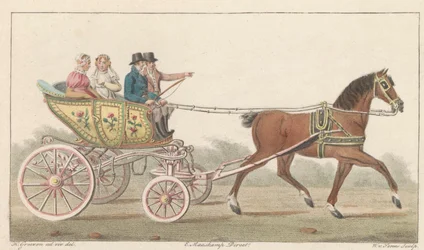 Zaan legevogn, 1824 En Noord-Hollandsch Speelwagen aan de Zaan / Voiture de plaisance, dite Speelwagen au Zaan (titel på objekt)