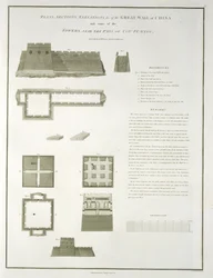 Planer, sektioner og forhøjninger af den kinesiske mur og nogle af tårnene, nær Pass of Cou-Pe-Keou, indgraveret af Joseph Baker, pub. af G. Nicol, 1796