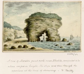 En række skitser, udsigter i Storbritannien, kontinentet og Amerika
