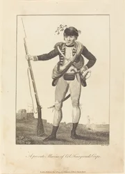 En privat marinesoldat fra oberst Fourgeouds korps, 1793.