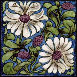 Blomsterkvist, 1880-1890