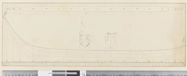 Side 21a Diagram af en indfødt kano