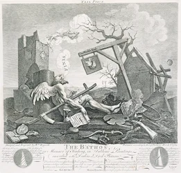 Bathos, Sinkning, i Sublime malerier til forhandlere af mørke billeder, 1764 (radering og gravering)