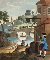 Vigtigheden af at kende perspektiv, illustration fra 