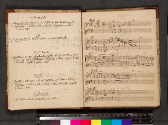 Mozarts værkfortegnelse, Zweig MS 63, f. 5v og f.6r (pen og blæk på papir)