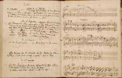 Sider fra Mozarts temakatalog (liste over alle mine værker)
