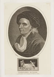 Leonhard Euler, matematiker, ca. 1770