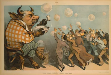 Wall Street bobler, altid det samme
