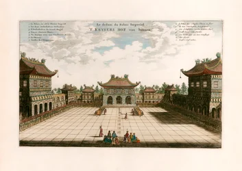Det kejserlige palads, Peking, Kina