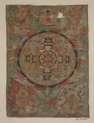Buddha omgivet af bodhisattvaer
