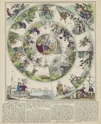 Robinson-Spiel / Jeu de Robinson / Giuoco al Robinson / Robinson-spel (titel på objekt)